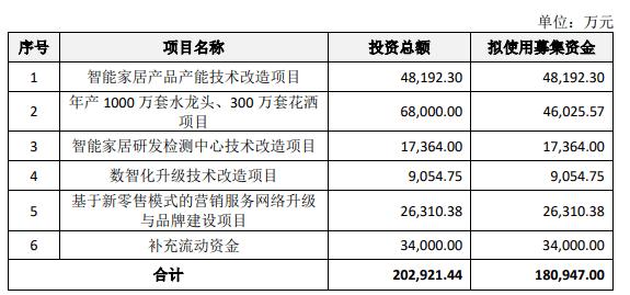海螺型材股票-海螺型材股票还能涨吗