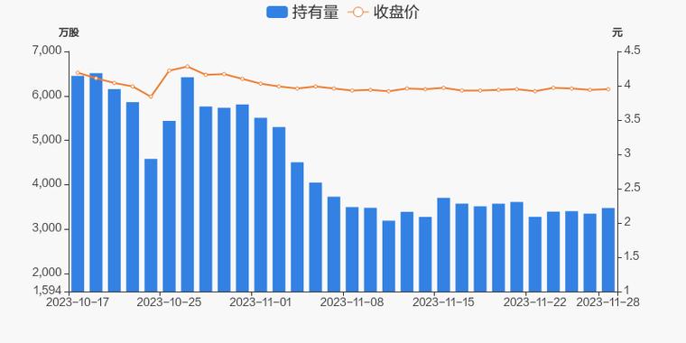 新兴铸管股票-新兴铸管股票股吧