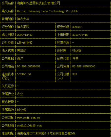 神农大丰股票-神农大丰股票代码