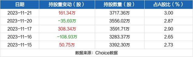 东方精工股票-东方精工股票股吧
