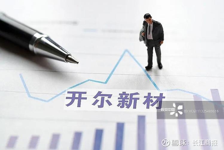 开尔新材-开尔新材股吧