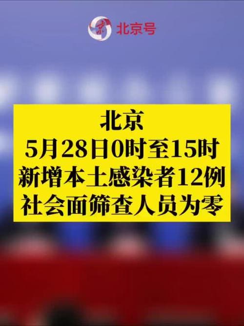 北京新增316例感染者 社会面42例-北京新增316例感染者社会面42例