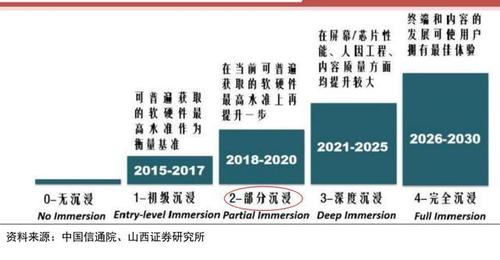 曼恒数字-曼恒数字股票