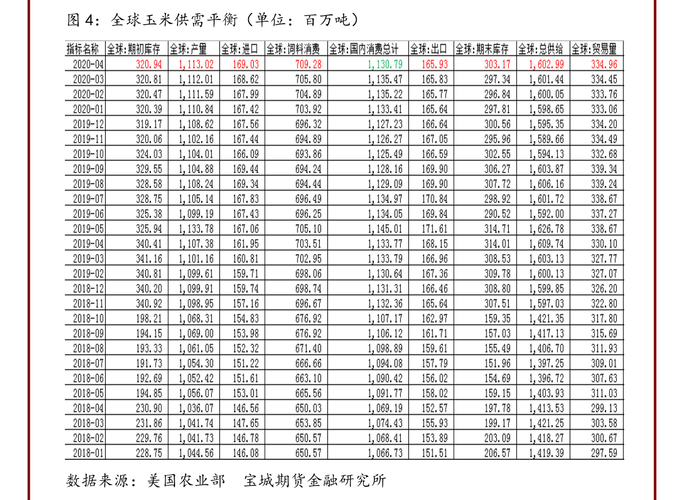 股票000598-中国高铁股票000598