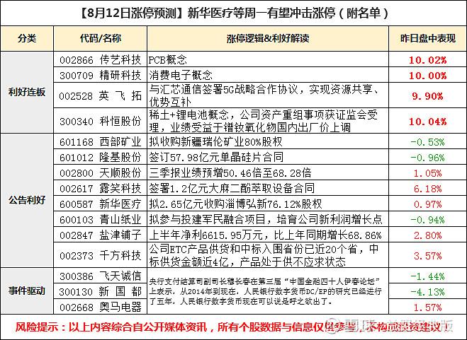 st农商社-ST农商社股票代码