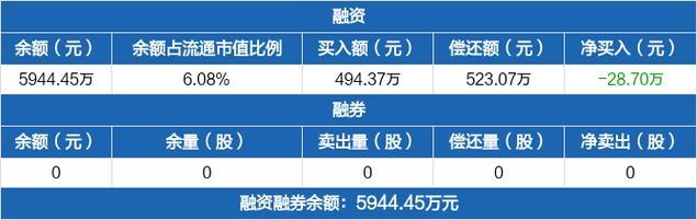 华人健康-华人健康股吧