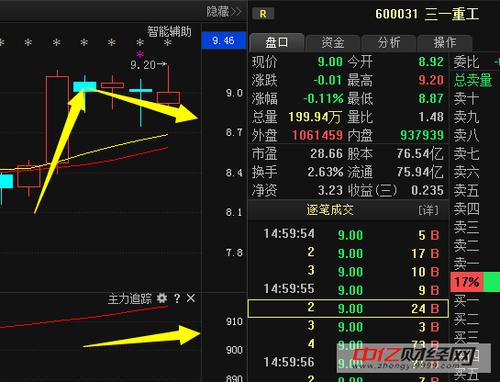 三一重工600031-三一重工600031股吧