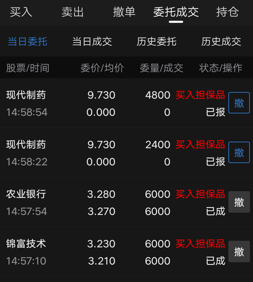 600420现代制药-600420现代制药股吧