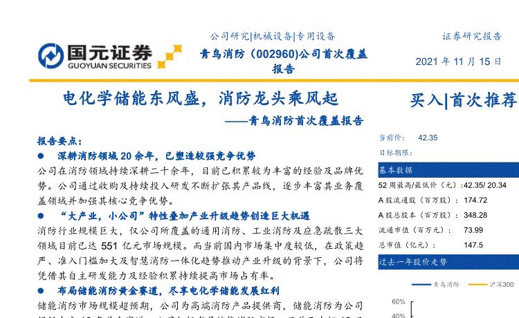 002960-002960青鸟消防股吧