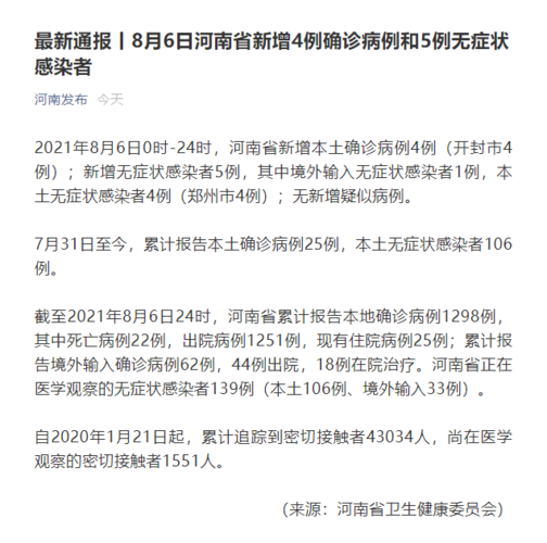 河南新增本土26例 无症状10例-河南新增本土26例 无症状10例病例