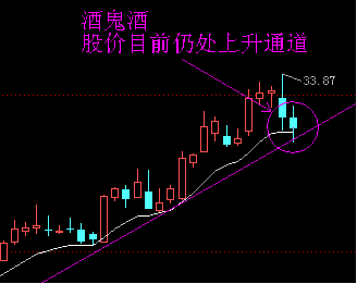酒鬼酒股票-酒鬼酒股票股吧