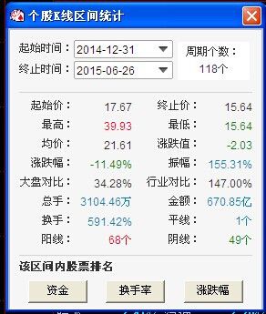 顺络电子股票-顺络电子股票行情