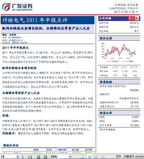 000400-000400许继电气东方财富股吧
