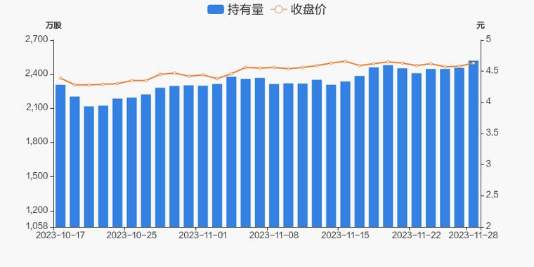 再升科技股票-再升科技股票股吧