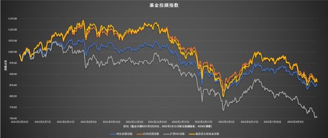 沪深股市-沪深股市最新行情