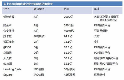 京东股票代码-京东股票代码是多少