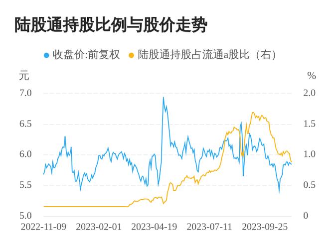 瑞茂通-瑞茂通10.08%涨停