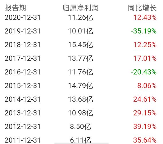 天力士-天力士股票股价