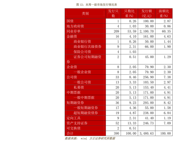 锦江投资股吧-锦江投资股吧最新消息