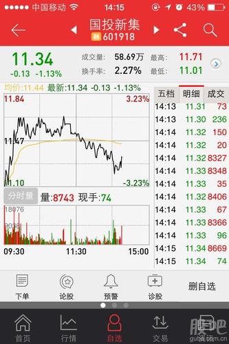 国投新集股吧-国投新集股吧最新消息