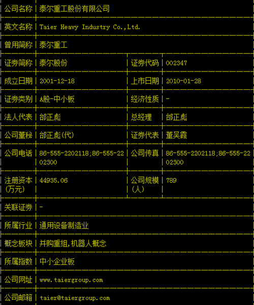 泰尔股份-泰尔股份股吧