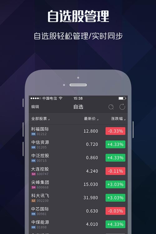 港股交易平台-港股交易平台哪个app好
