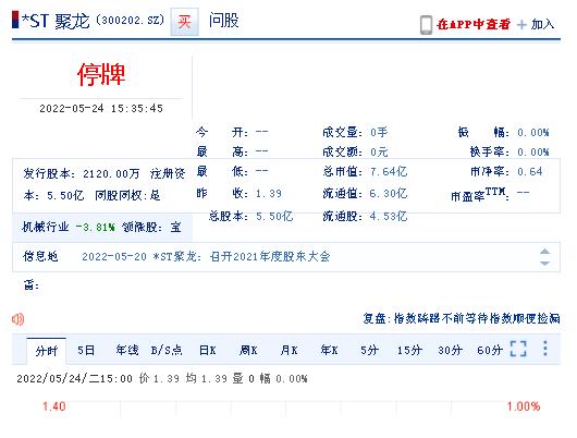 300202-300202 聚龙股份