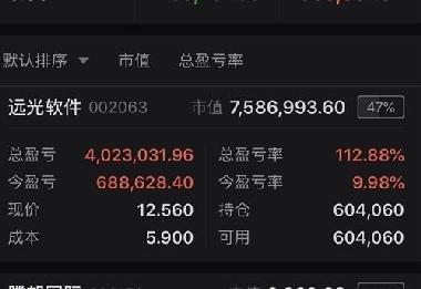 远光软件股票-远光软件股票股吧