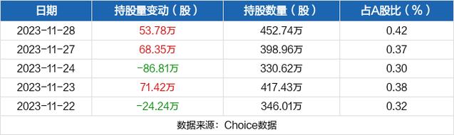 安彩高科-安彩高科股吧