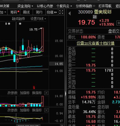 301085-301085亚康股份股吧
