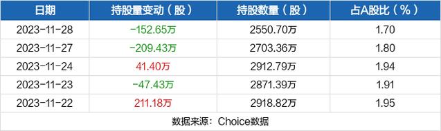京威股份股票-京威股份股票股吧