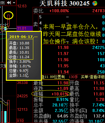 300245天玑科技-300245天玑科技股吧