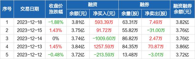 海印股份股票-海印股份股票股吧