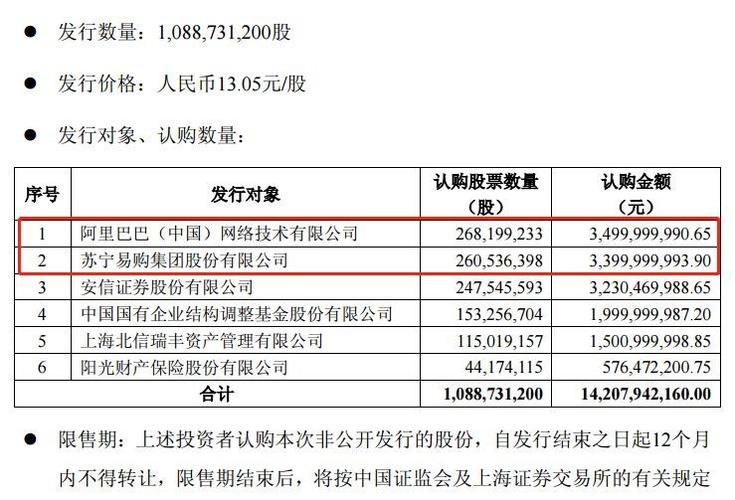华泰证券a股-华泰证券a股股票代码