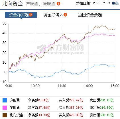 600235股票-600235股票行情