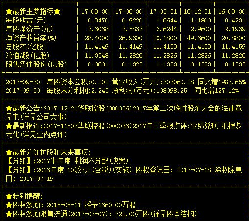 000036-000036华联控股股吧