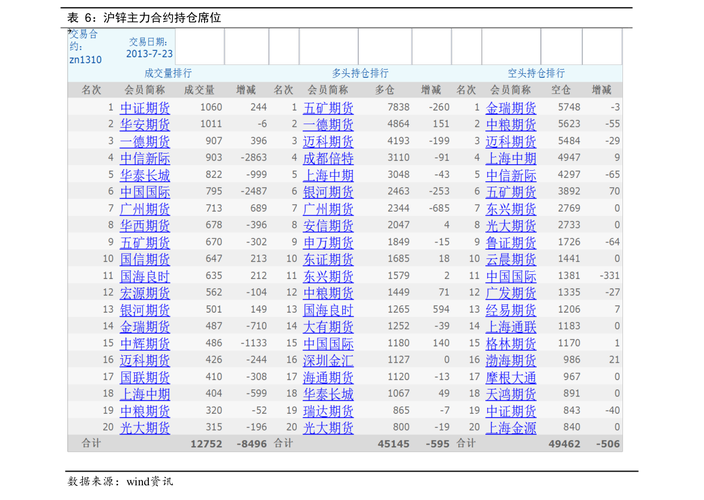 股票300228-股票300228即时价格