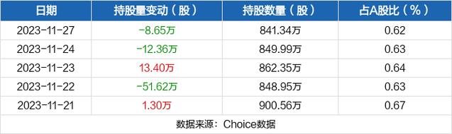 海德股份-海德股份股票股吧