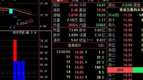 如意集团-如意集团股吧