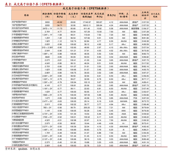 物联网 股票-物联网股票龙头一览表