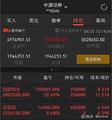 300067股票-300067股票行情