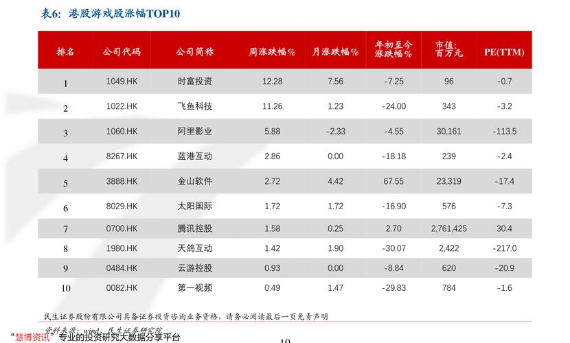 三峡能源股票能涨多少-三峡能源股票能涨多少倍