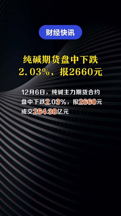 纯碱期货-纯碱期货盘中下跌1.55%