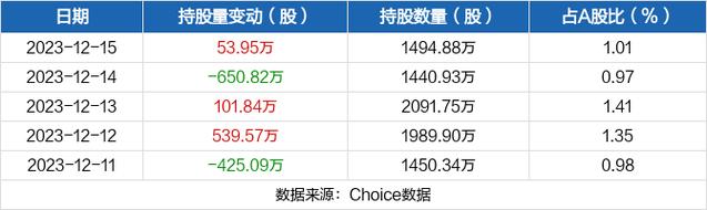 奥飞娱乐股票-奥飞娱乐股票股吧