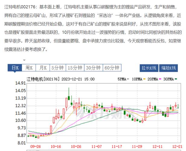股票002635-安吉科技股票002635