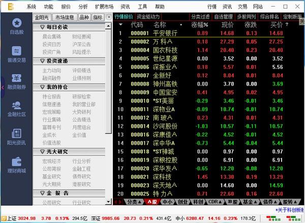 光大证券网上行情-光大证券网上行情超强版下载