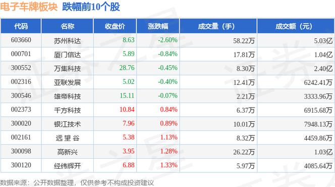 立昂技术-立昂技术领涨
