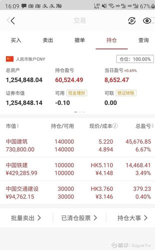 中国铁建股票-中国铁建股票601668