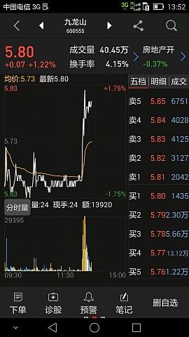 九龙山股票-九龙山股票600555