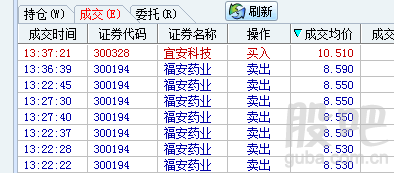 福安药业股票-福安药业股票股吧